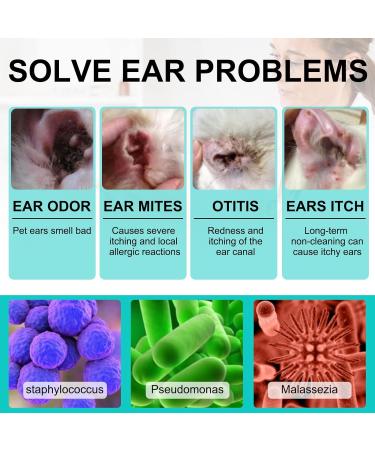 GMOLARSUSCO Dog Ear Cleaner Dog Ear Drops Relief Yeast Infection Dog Ear Infection Treatment Soothes Itchy & Inflamed Ears Removes Debris Waxy Buildup and Odours - Buy Online on GoSupps.com