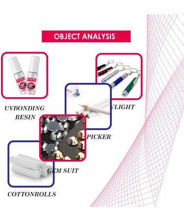 DIY Tooth Gem Kit - Fashionable Removable Tooth Ornaments with Curing Light & Glue for Stunning Smiles - Buy Online on GoSupps.com