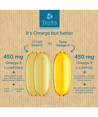 Vegan Algae Omega 3 Supplement - DHA & EPA Fatty Acids for Heart, Brain, and Joint Health - 2 Month Supply - Buy Online on GoSupps.com