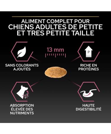 PURINA PRO PLAN | Small & Mini Adult 1+ Sensitive Skin | Rich in Salmon | Dry Food | Dog | 7kg Bag - Buy Online on GoSupps.com