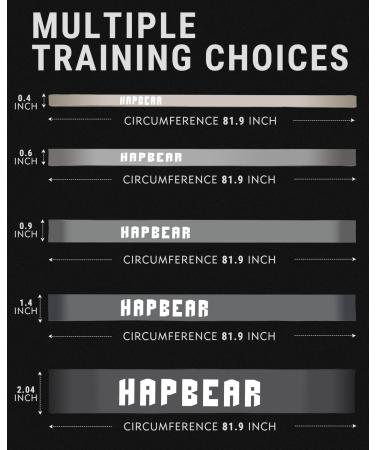 HAPBEAR Pull Up Assistance Bands Set of 5 - Heavy Duty Resistance Bands for Strength Training & Powerlifting - Buy Online on GoSupps.com