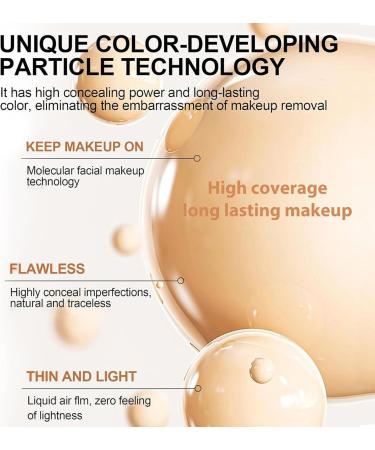 4 In 1 Foundation Liquid Foundation 4 in 1 - Medium Spectrum Foundation 4 in 1 - Light Spectrum Hydrating Medium Full Coverage Concealer with SPF 50+ (1PCS 30g) 1pcs 30 g (Pack of 1) - Buy Online on GoSupps.com