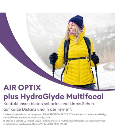 Buy Air Optix Plus HydraGlyde Multifocal Monthly Lenses - 6 Pack | BC 8.6mm Dia 14.2mm High Add -4.0 Diopters | International Shipping - Buy Online on GoSupps.com