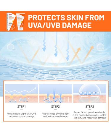 Face Sunscreen SPF 50+ Face Moisturiser Sunscreen - Nicotinamide & Vitamin C to UV Protection Anti- Photoaging - Fresh Waterproof Moisturizing Sun Cream with Aloe Vera - Light Breathable Non-Greasy - Buy Online on GoSupps.com