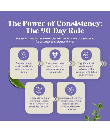 Triple Magnesium Complex Supplement - High Absorption Magnesium Glycinate Malate & Taurate Blend for Muscles Energy Support & Heart Health - Triple Mg Complex 400 mg Capsules - 180 Count 180 Count (Pack of 1) - Buy Online on GoSupps.com