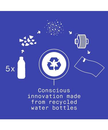 AQUIS Whitecap Towel Hair-Drying Tool | Ultra-Absorbent Recycled Microfiber - Buy Online on GoSupps.com