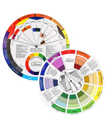 Pocket Color Wheel  Paint Mixing Learning Guide Art Class Teaching Tool for Makeup Blending Board Chart Color Mixed Guide Mix Colors - Buy Online on GoSupps.com