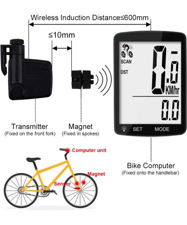 Nellvita Wireless Bike Computer - 20 Multi-Function Waterproof Speedometer with Large LCD Display - Easy to Use - Buy Online on GoSupps.com