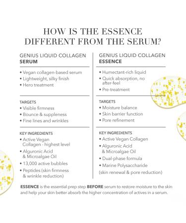 Algenist GENIUS Liquid Collagen Essence - Boost Skin Elasticity & Radiance with Patented Alguronic Acid Serum (100ml) - Shop Now for International Shipping - Buy Online on GoSupps.com