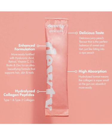 Dewty Collagen Drink - Peach Flavour Daily Supplements with Hyaluronic Acid, Biotin & Retinol - 14-Day Pack for Skin, Hair, Nails & Joints - 14 Servings - Buy Online on GoSupps.com