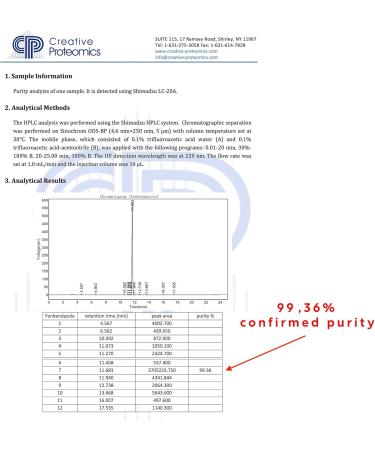 Phenbendazol 222 mg 120 count 99% 3-rd party Tested - Buy Online on GoSupps.com