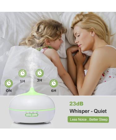 Czemo Aroma Diffuser Set - 300ml Ultrasonic Humidifier & Essential Oils | Fragrance Oil Aromatherapy | 12-Color LED | Perfect for Yoga Office & Bedroom - Buy Online on GoSupps.com