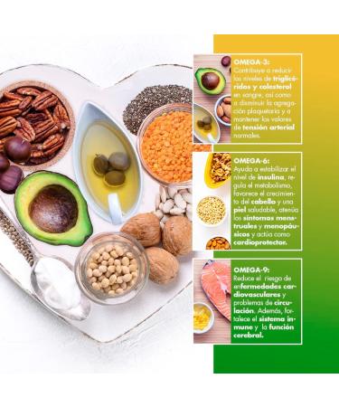  Best Diet BestDiet Triple Omega 3 6 & 9 Gummies - Vegan Food Supplement - Candy Size - With Pectin & Flaxseed Oil - Beneficial for the - Buy Online on GoSupps.com