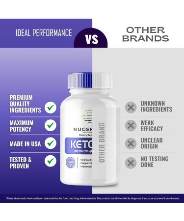 Nucentrix Keto Capsules Nucentrix Advanced Formula Supplement Pills - Maximum Strength Nucen Trix Health and Wellness Capsules All Natural Keto Pills Nucen Trix Keto Reviews (60 Capsules) - Buy Online on GoSupps.com