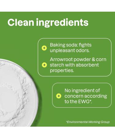 ATTITUDE Plastic-Free Deodorant EWG Verified Aluminum Free Vegan Naturally Sourced Body Deodorants for Women & Men Dermatologically Tested Olive Leaves 3 Ounces (Pack of 6) Olive Leaves 3 Ounce (Pack of 6) - Buy Online on GoSupps.com