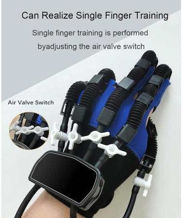 Rehabilitation Robot Gloves Stroke Hemiplegia Finger Rehabilitation Trainer for Hand Function Recovery Hand Splint Assistive Gloves Finger Straightening Brace Guard Right L - Buy Online on GoSupps.com