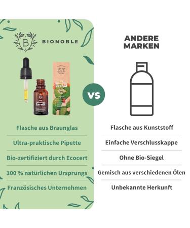 Bionoble Organic Cactus Core Oil 15ml - 100% Pure Natural & Cold-Pressed - Vegan Prickly Pear Seed Oil for Face Body Hair & Beard - Glass Bottle with Pipette - Buy Online on GoSupps.com