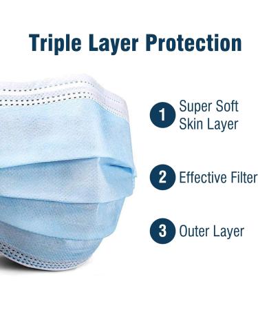 Buy WECARE Disposable 3 Ply Face Masks - 15 Count | Soft Latex-Free 3 Layer Protection - International Shipping Available - Buy Online on GoSupps.com