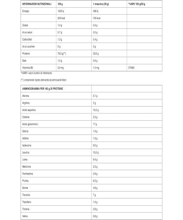 Enervit Gymline Whey Protein Isolate Zero Gusto Vaniglia 900g - Buy Online on GoSupps.com