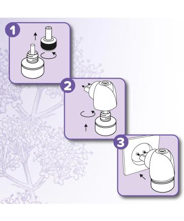 BEAPHAR NO STRESS Refill for calming electric diffuser with Valerian for dogs Reduces stress & behavioral problems without dependency 4 weeks of action 1 refill 30 ml - Buy Online on GoSupps.com