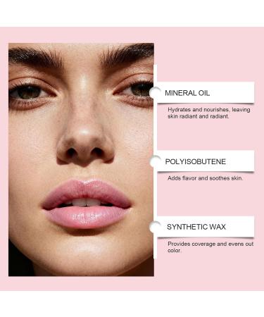  G n rique Soft Matte Lip Gloss - Long-Lasting Water-Resistant - Lightweight Non-Sticky Texture - Precision Applicator - Moisturizing - Rich Colors - Buy Online on GoSupps.com