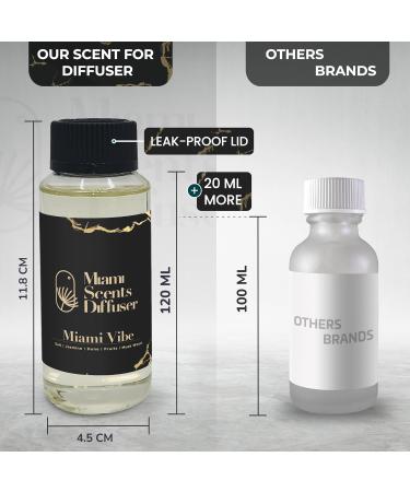 Miami Luxe Escape Essential Oil Refill Luxury Hotel Inspired - Long Lasting Aroma for Home & Office Diffuser - 120 ml Fresh Blend of Jasmine Fruits and Musk Wood Scent for Spa Wellness Aromatherapy. Miami Luxe Escape by F  - Buy Online on GoSupps.com