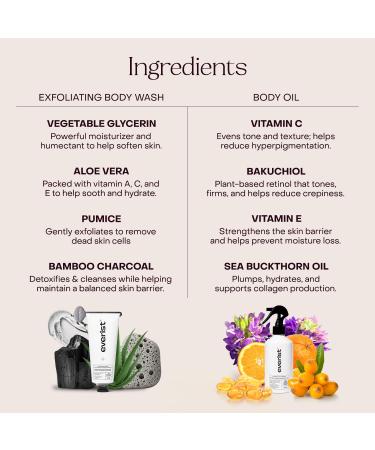 Everist The Silky Skin Ritual Set 3.4 fl. oz Exfoliating Body Wash Concentrate & 6.09 fl. oz Body Oil Spritz in Jute Travel Bag Cleansing & Hydrating For All Skin Types Exfoliating Set - Buy Online on GoSupps.com