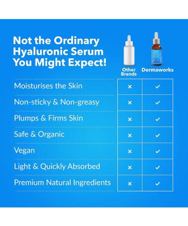 DERMAWORKS Hyaluronic Acid Serum Anti Aging Face Serum for Women & Men | Hydrating & Skin Brightening Treatment - 30ml - Buy Online on GoSupps.com