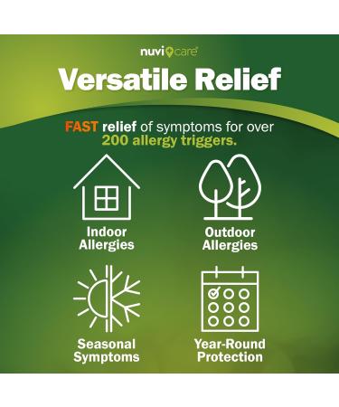 24-Hour Allergy Relief - Cetirizine Hydrochloride 10mg Tablets | Compare to Zyrtec - 100 Count Generic Antihistamine for All-Day Relief - Buy Online on GoSupps.com