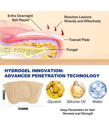 Overnight Toenail Treatment - Extra Strength Nighttime Nail Patches | 32 Hydrogel Patches for Visible Results in 8 Hours - Buy Online on GoSupps.com