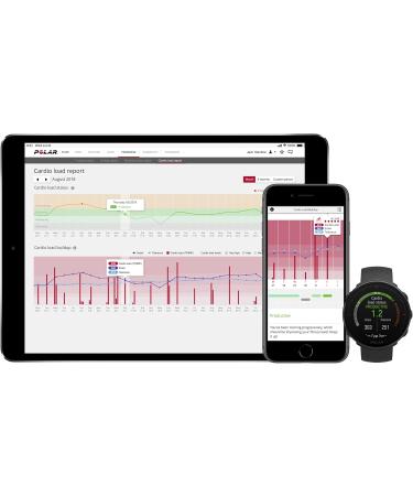 Polar Vantage M - Unisex GPS Multi-Sport Watch with Optical Heart Rate Waterproof & Lightweight - Perfect for Running & Training - White - Buy Online on GoSupps.com