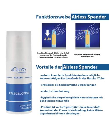 Blueline Creme Lotion - Effective Treatment for Skin Fungus Athlete's Foot Eczema & Psoriasis | 100ml Body Lotion for Dry & Itchy Skin - Buy Online on GoSupps.com