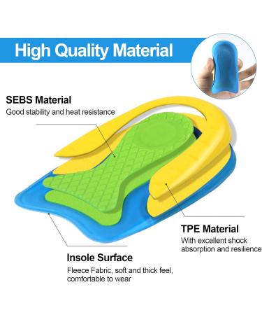 Orthopedic Heel Spur Inserts - 5 Pairs of Soft Gel Cushions for Plantar Fasciitis Relief - Comfortable Heel Pillows for Achilles Tendon Support - Buy Online on GoSupps.com