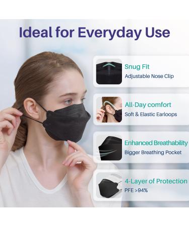 Medtecs KF94 Mask - 30 PCS - Korean Imported Filter - Individually Wrapped - Black - Breathable Safety Mask - Buy Online on GoSupps.com