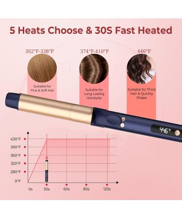 Rotating Curling Iron 5 Temperature 1 1/4 in Automatic Curling Iron Dual Voltage 360 Rotating Hair Curler Travel Auto Hair Curling Wands 1H Auto-Off & 30s Fast Heat Self Curler Hair Styling Tools Blue - Buy Online on GoSupps.com