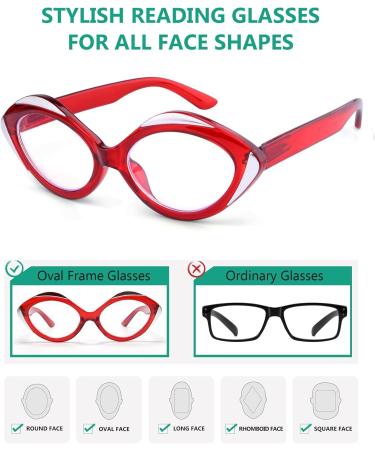 Eyekepper 5-Pack Oval Reading Glasses for Women +3.75 - Stylish & Comfortable Readers in Assorted Colors - Buy Online on GoSupps.com