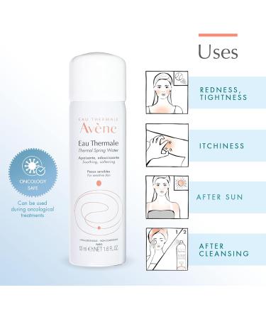 Eau Thermale Avene Thermal Spring Water Mist Spray 1.7 oz for Sensitive Skin - Buy Online on GoSupps.com