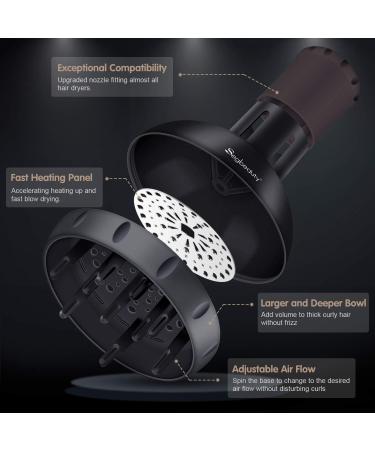 Segbeauty Deep Bowl Hair Diffuser for Curly Hair - Adjustable Air Flow, Fast Drying Salon Attachment for Most Blow Dryers - 1.57-1.97in Nozzle - Buy Online on GoSupps.com