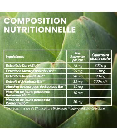 Santarome Bio - Digest' Organic Gummies - Digestion Supplement - Easy Digestion Bloating - Caraway Dandelion Artichoke - 3 buds - 1 month - Vegan - Buy Online on GoSupps.com