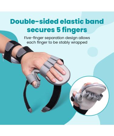 Stroke Hand Brace Splint for Finger Straightening | Prevent Curling & Contractures | Men & Women | Left & Right Hand Support - Buy Online on GoSupps.com