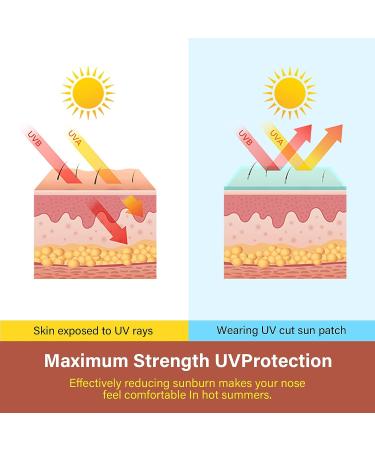 Sun Protection Nose Patch 24Pcs - Reduce Nose Sun Exposure for Outdoor Sports and Swimming - Beige - Buy Online on GoSupps.com