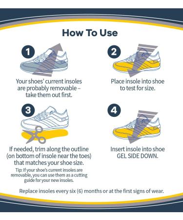 Dr. Scholl's Lower Back Pain Relief Orthotics - Immediate & All-Day Relief (Men's 8-14, Women's 6-10) - Buy Online on GoSupps.com
