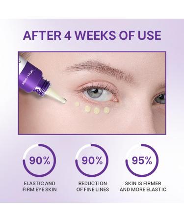  G n rique Eye Cream Firming Moisturizer Mild Natural Hydrating Skincares Solution 30g Lifting Treatments with Nourishing Formula Anti-Aging Product for Travel Outdoor Use - Buy Online on GoSupps.com