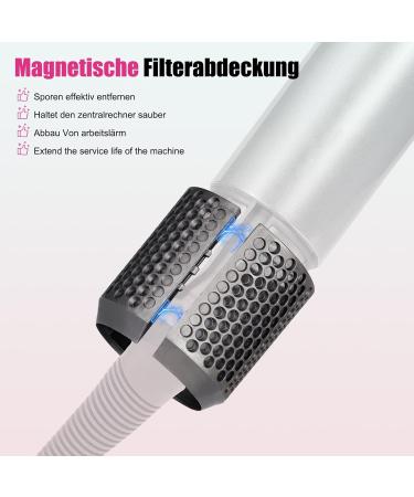 KLS Filter Cover Replacement for Dyson HS01 HS05 for Airwrap Filter Hair Styler Accessories Outdoor Strainer Magnetic Filter Cage Spare Parts - Buy Online on GoSupps.com