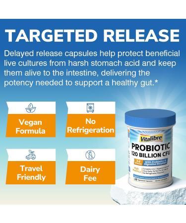 Probiotics for Women and Men 120 Billion CFU 34 Strains with Digestive Enzymes & Prebiotics No Gluten Gut Health Digestive Health Bloat Relief 60 Veggie Caps 60 Count (Pack of 1) - Buy Online on GoSupps.com