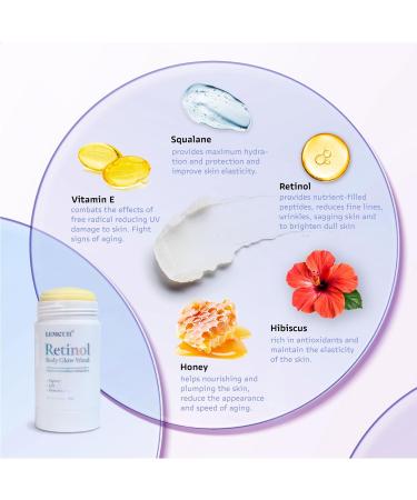 Buy Retinol Body Lotion & Glow Wand | Firming Cream for Neck & Belly | Anti-Aging Solutions for Fine Lines & Skin Tightening - Buy Online on GoSupps.com