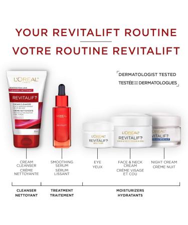 L Or al Paris Serum for Face Revitalift With Adenosine + Fibrelastyl Hydrating and Smooting Skincare 30 ml - Buy Online on GoSupps.com