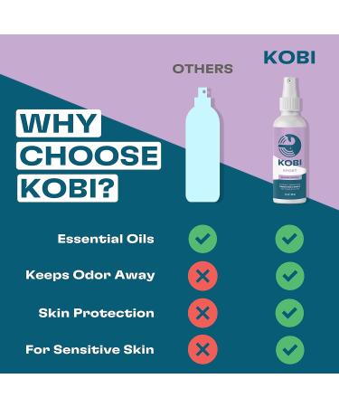 Kobi Natural Foot Deodorant Spray - No More Stinky Kid Feet - Eliminates Foot & Shoe Odor - Kid-Safe Ingredients - Sunset Bloom 4 Fl Oz (Pack of 1) Sunset Bloom - Buy Online on GoSupps.com