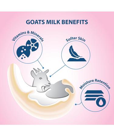 Lovercare Goat Milk Body Lotion Cherry Blossom 27.05oz - Hydrating Lotion for Dry Skin - Buy Internationally - Buy Online on GoSupps.com