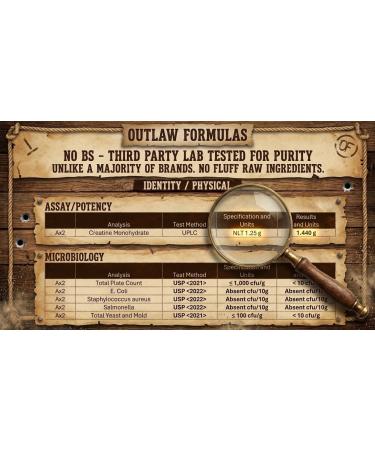 Outlaw Formulas Creatine Gummies 5g Sugar Free Creatine Monohydrate Sour Raspberry Lemonade 30 Servings Third Party Lab Tested Made in USA for Muscle Strength and Recovery - Buy Online on GoSupps.com